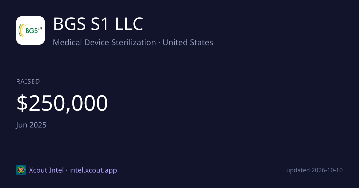 BGS S1 LLC — share card preview