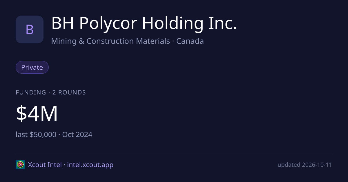 BH Polycor Holding Inc. — share card preview