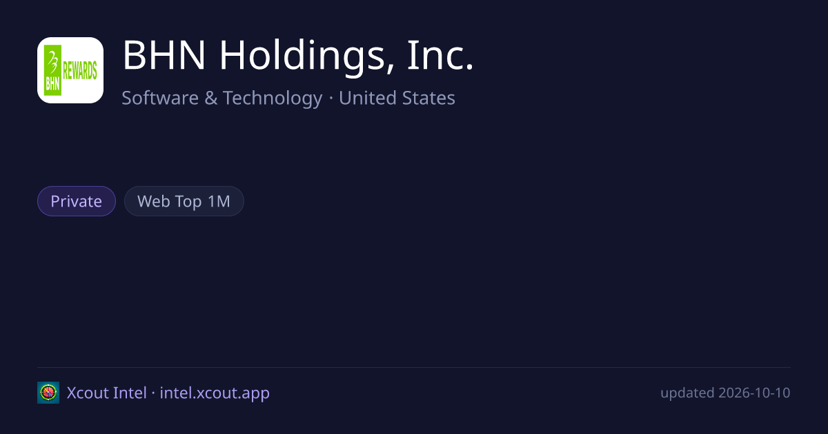 BHN Holdings, Inc. — share card preview