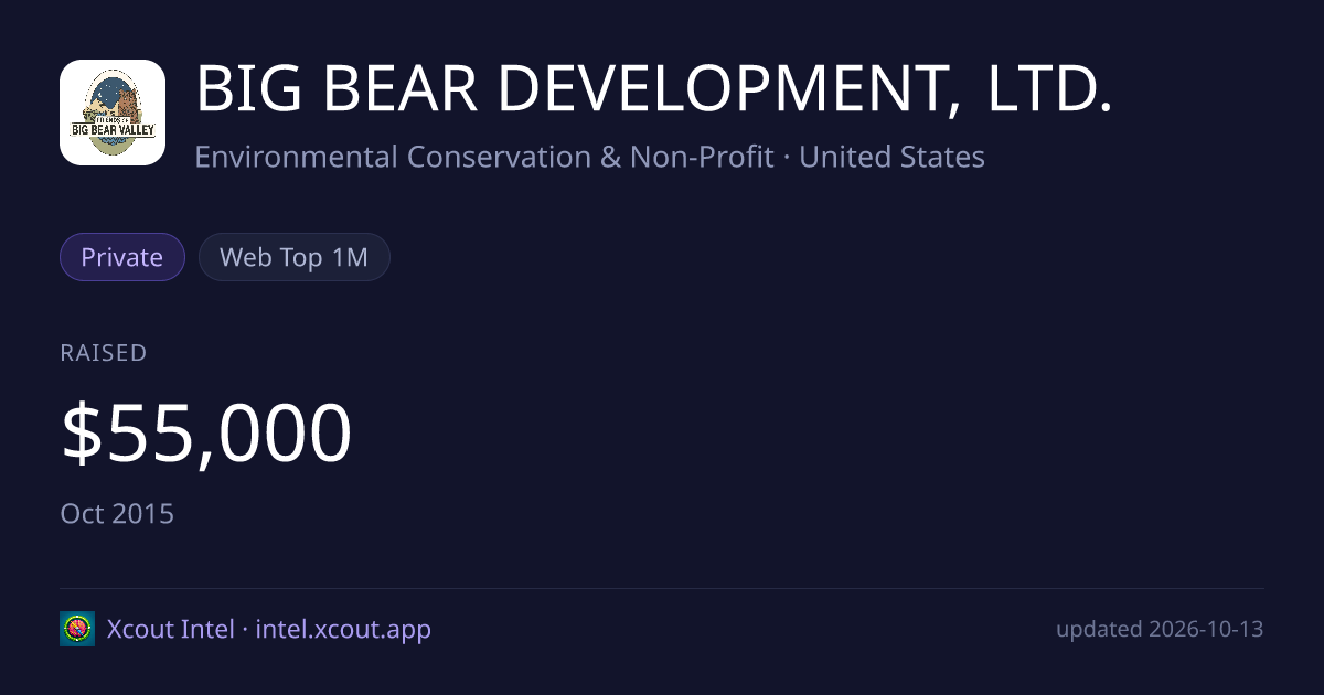 BIG BEAR DEVELOPMENT, LTD. — share card preview