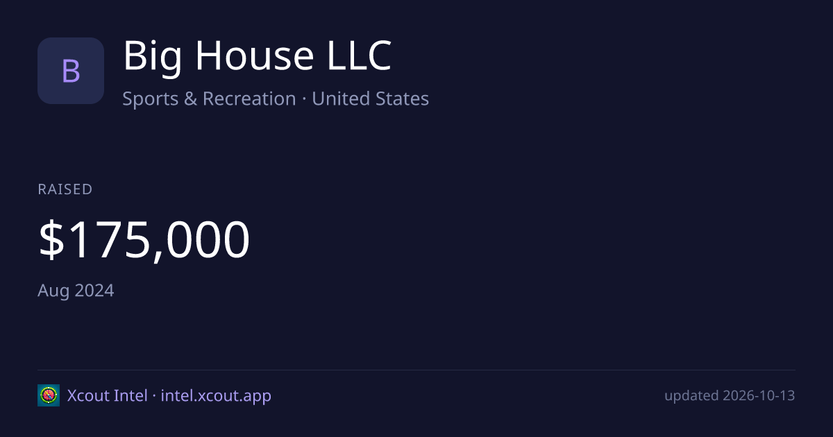 Big House LLC — share card preview