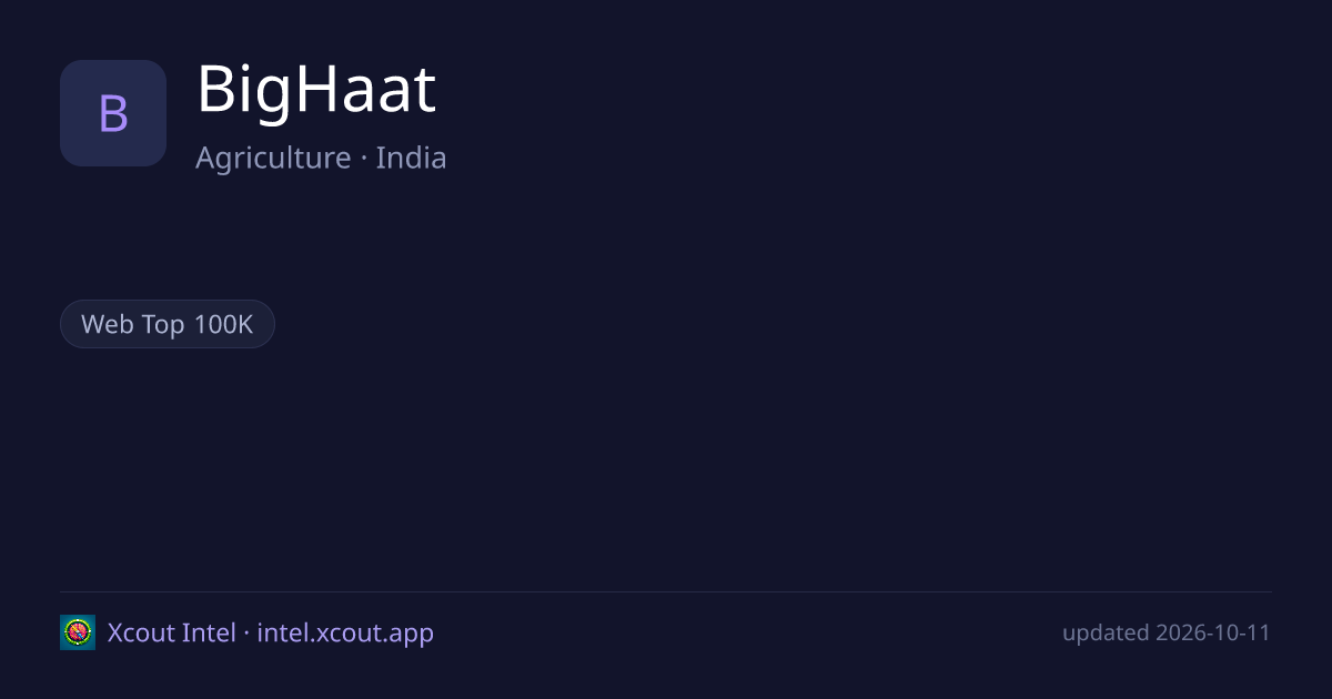BigHaat — share card preview