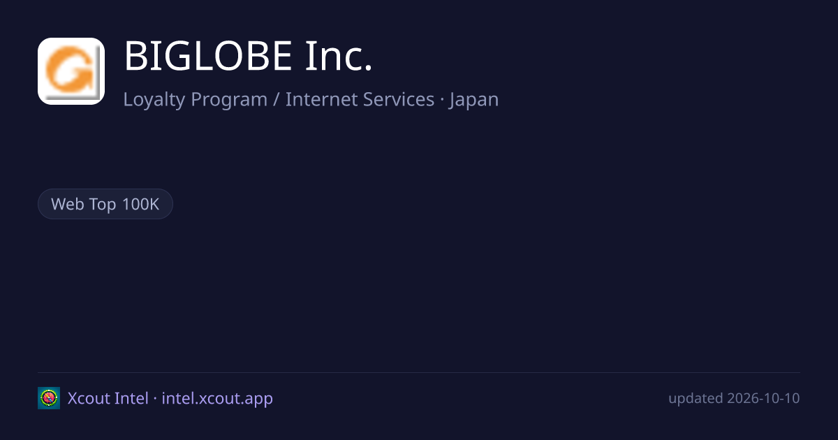 BIGLOBE Inc. — share card preview