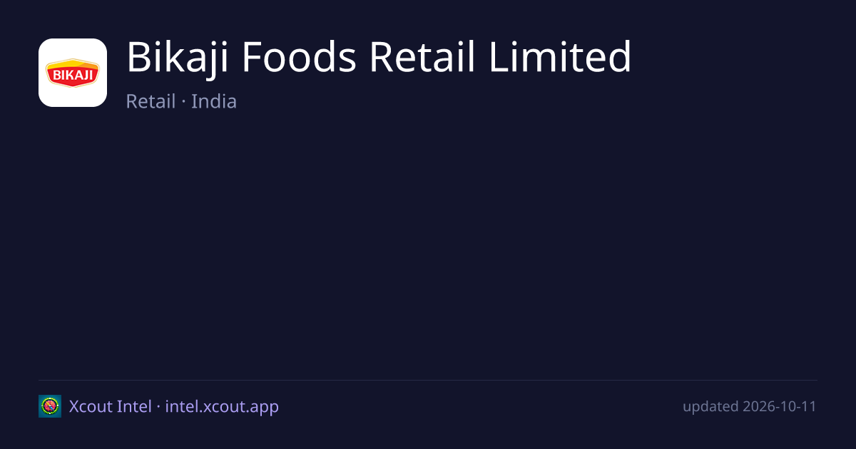Bikaji Foods Retail Limited — share card preview