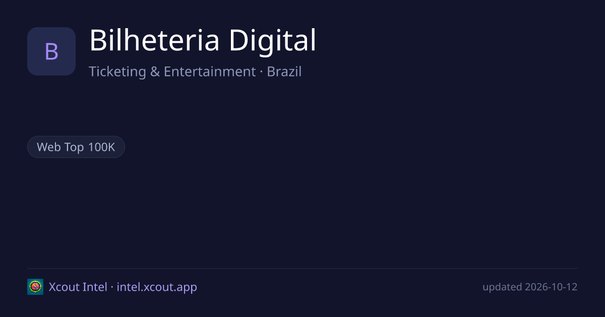 Bilheteria Digital — share card preview