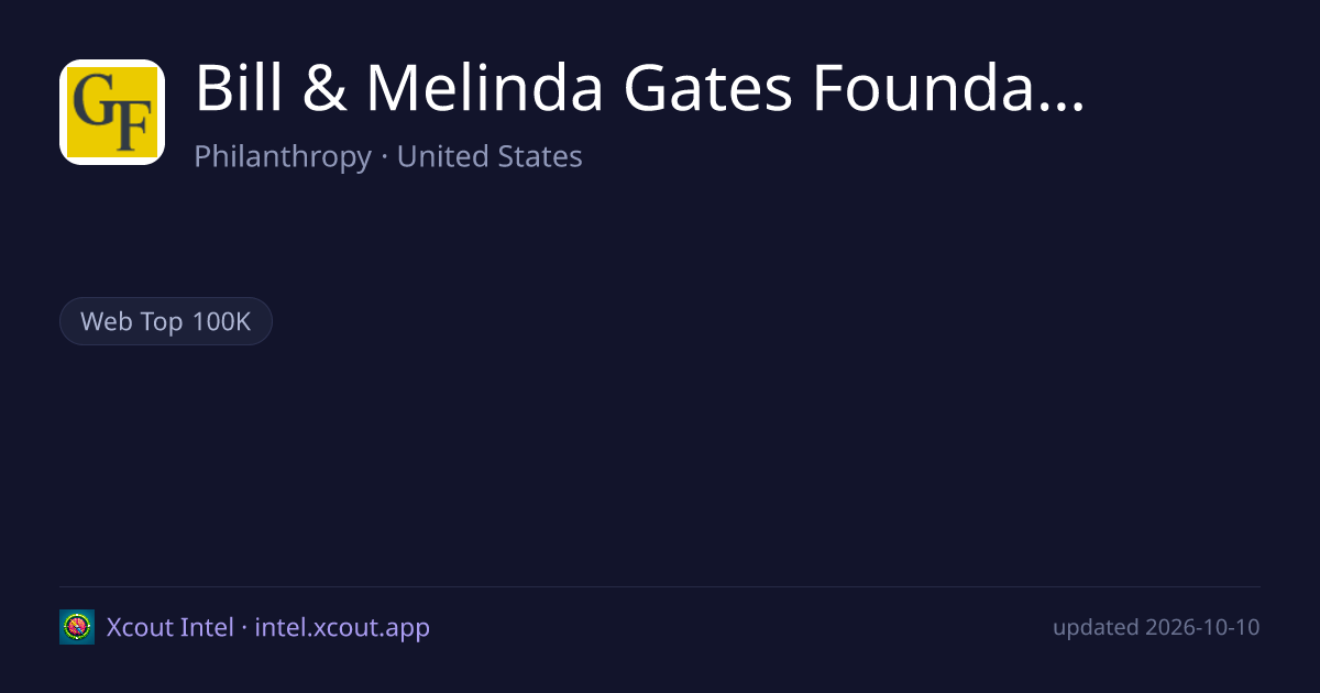 Bill & Melinda Gates Foundation — share card preview
