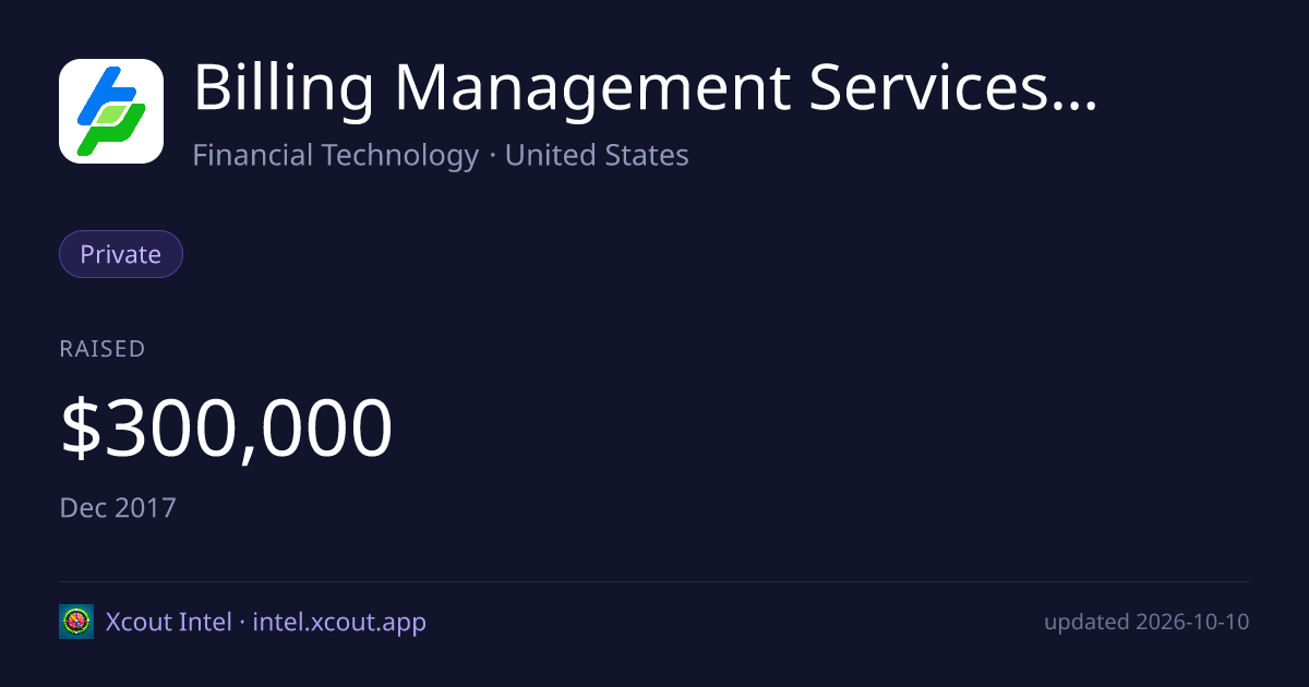 Billing Management Services, LLC — share card preview