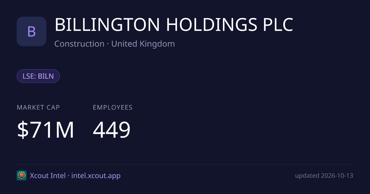 BILLINGTON HOLDINGS PLC — share card preview