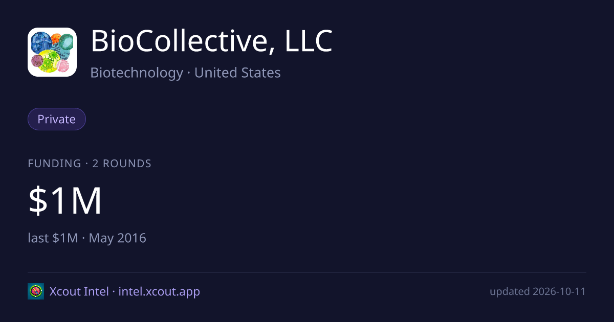 BioCollective, LLC — share card preview