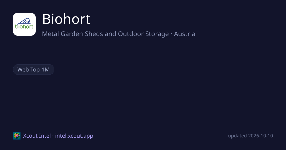 Biohort — share card preview