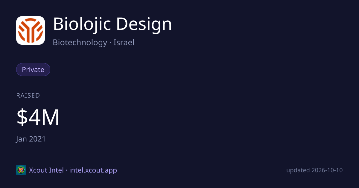 Biolojic Design — share card preview