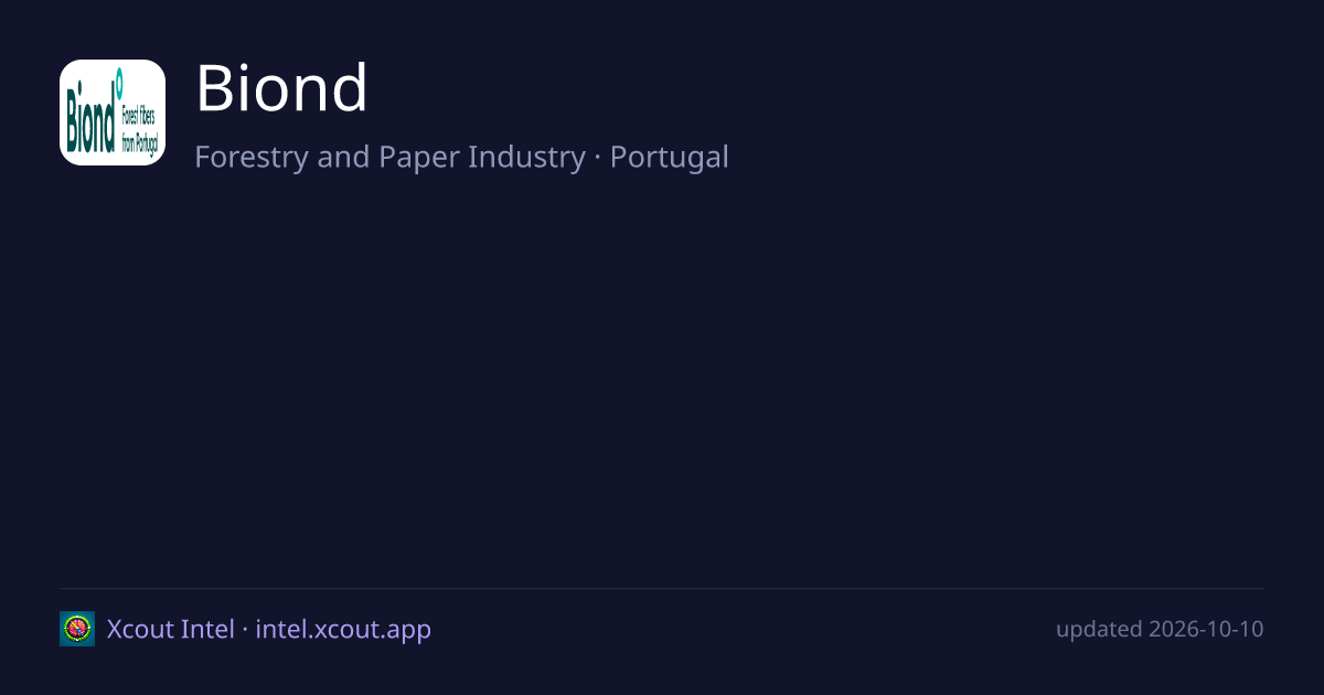 Biond — share card preview