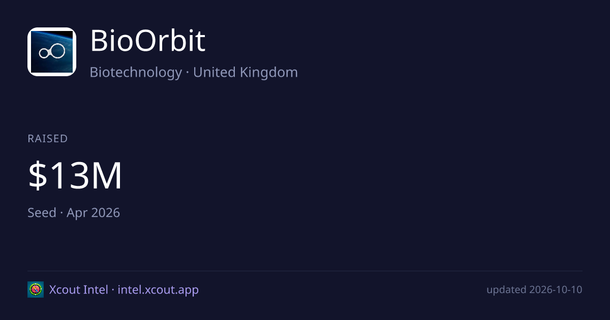 BioOrbit — share card preview