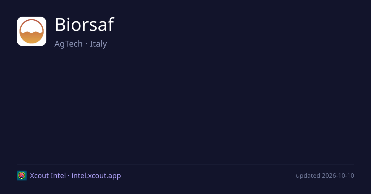 Biorsaf — share card preview