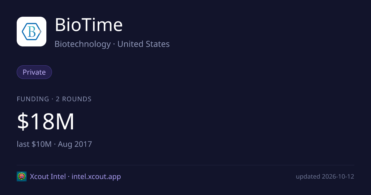 BioTime — share card preview