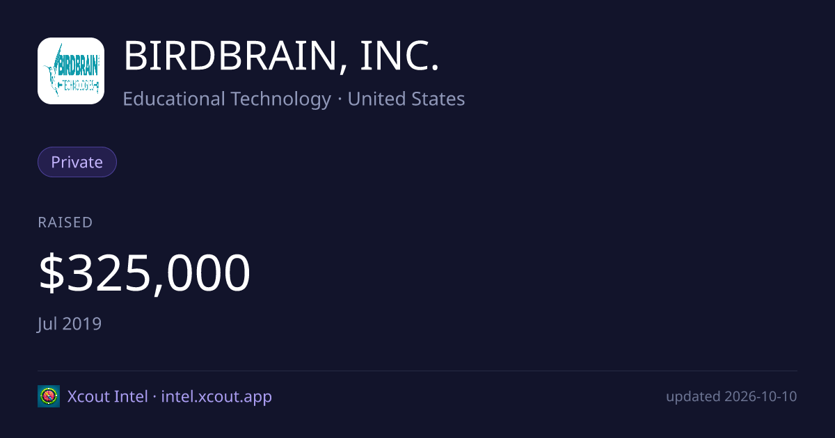 BIRDBRAIN, INC. — share card preview
