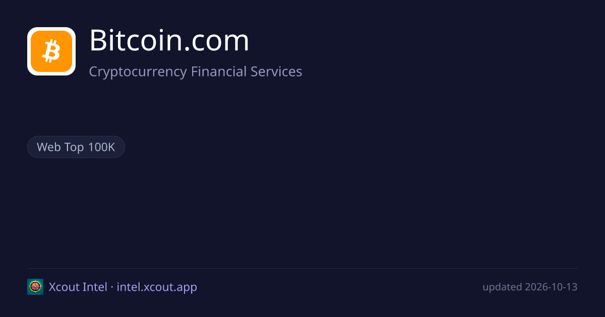 Bitcoin.com — share card preview