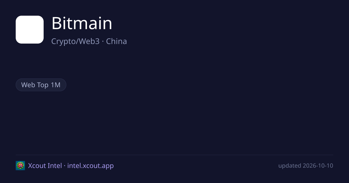 Bitmain — share card preview