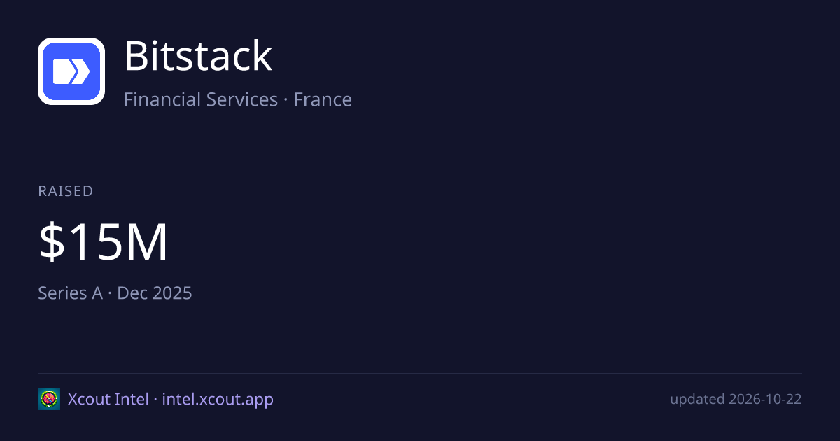 Bitstack — share card preview