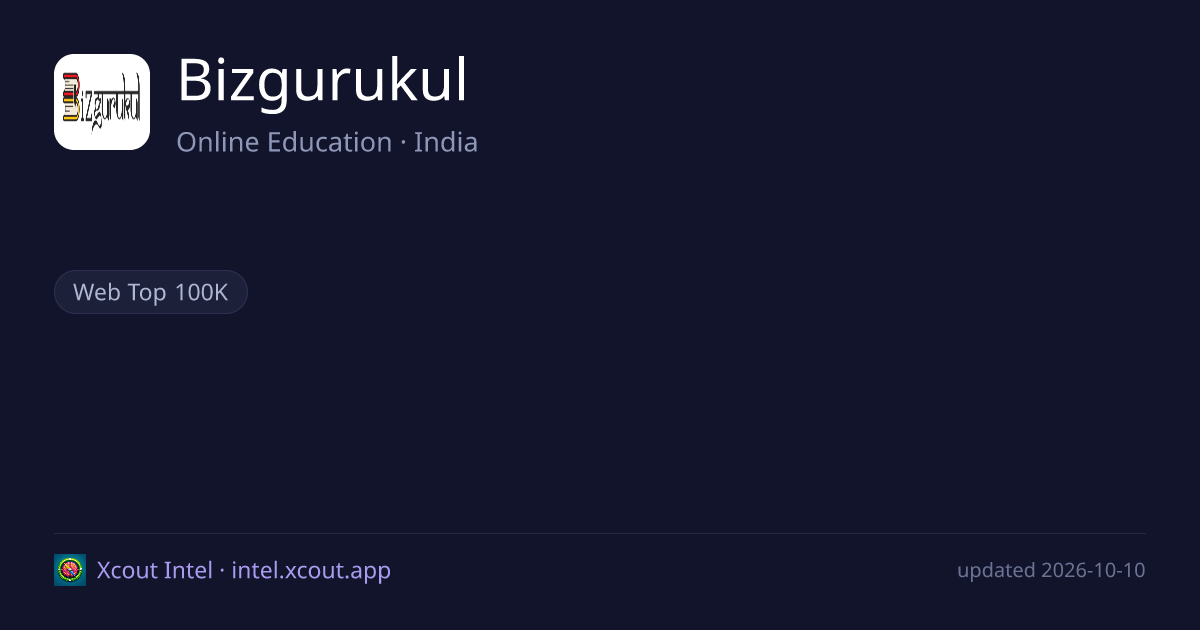 Bizgurukul — share card preview