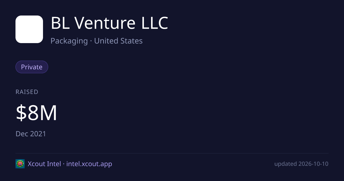 BL Venture LLC — share card preview