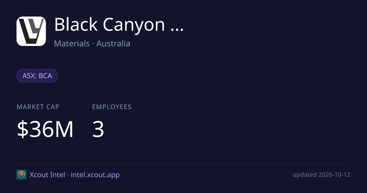Black Canyon ... — share card preview