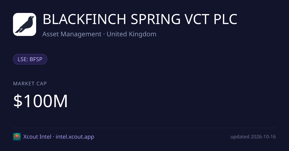 BLACKFINCH SPRING VCT PLC — share card preview