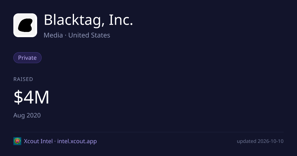 Blacktag, Inc. — share card preview