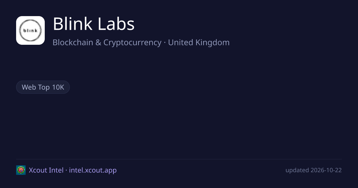 Blink Labs — share card preview