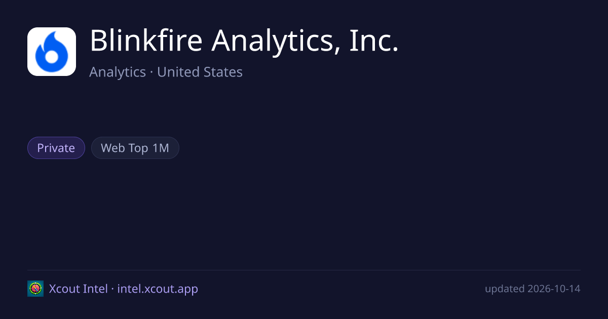 Blinkfire Analytics, Inc. — share card preview
