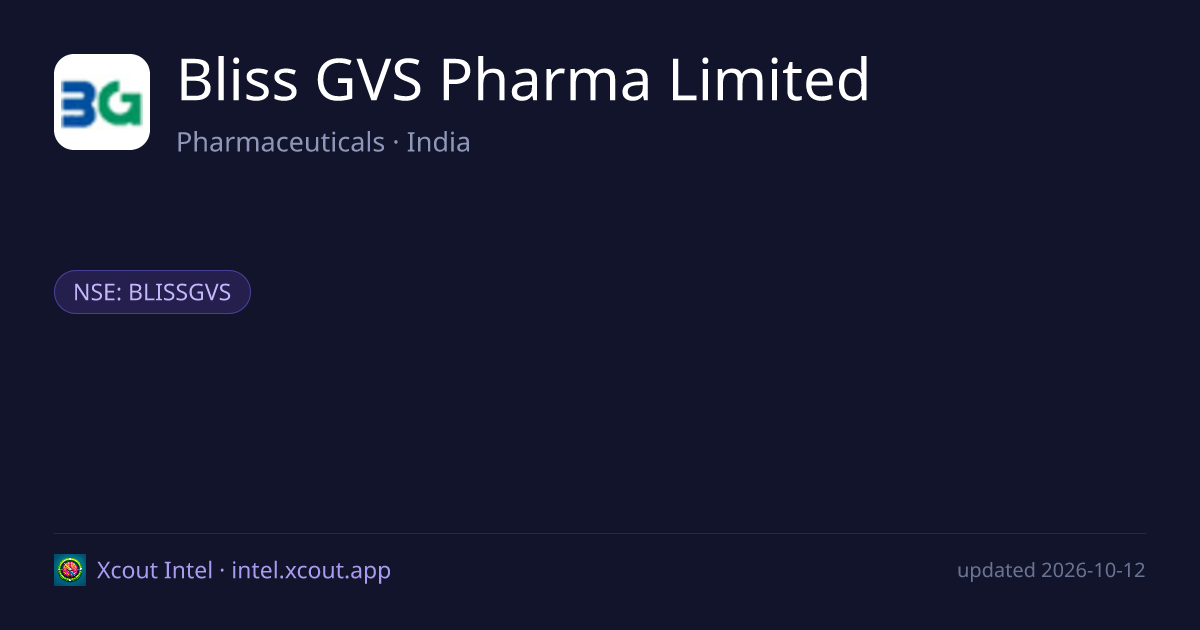 Bliss GVS Pharma Limited — share card preview
