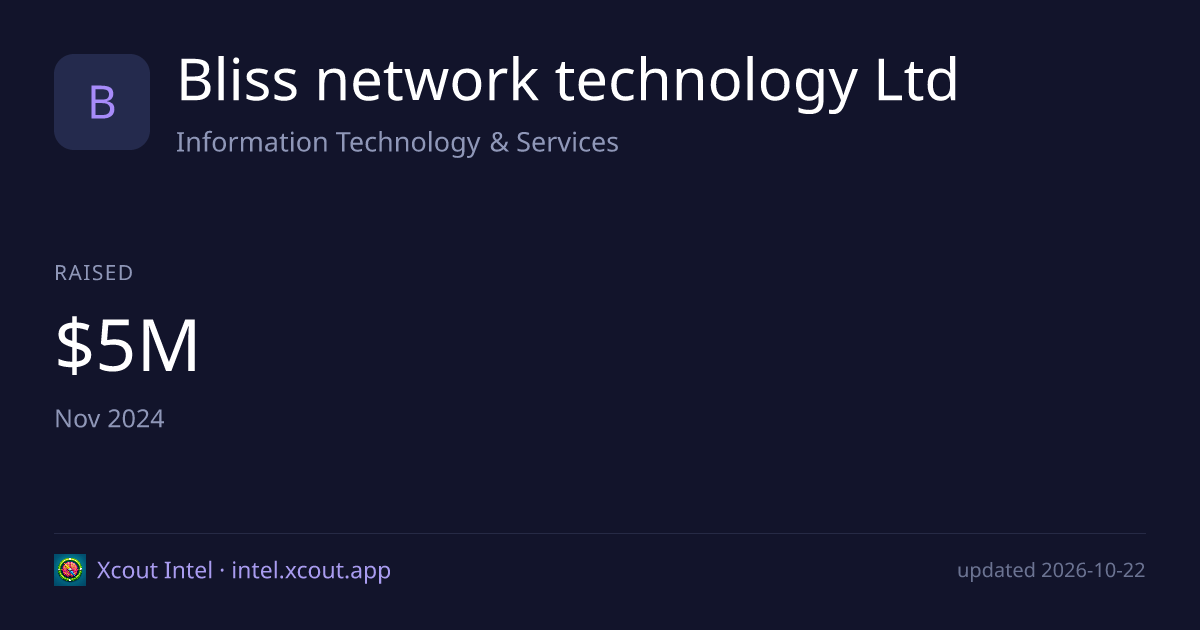 Bliss network technology Ltd — share card preview