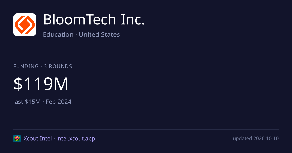BloomTech Inc. — share card preview