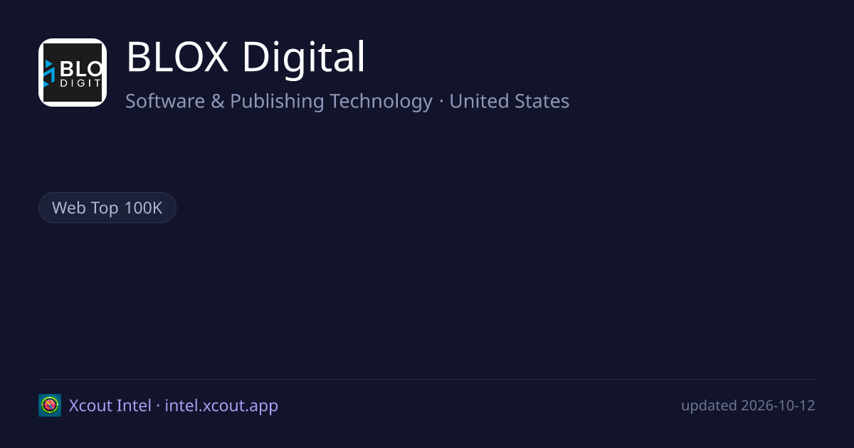 BLOX Digital — share card preview
