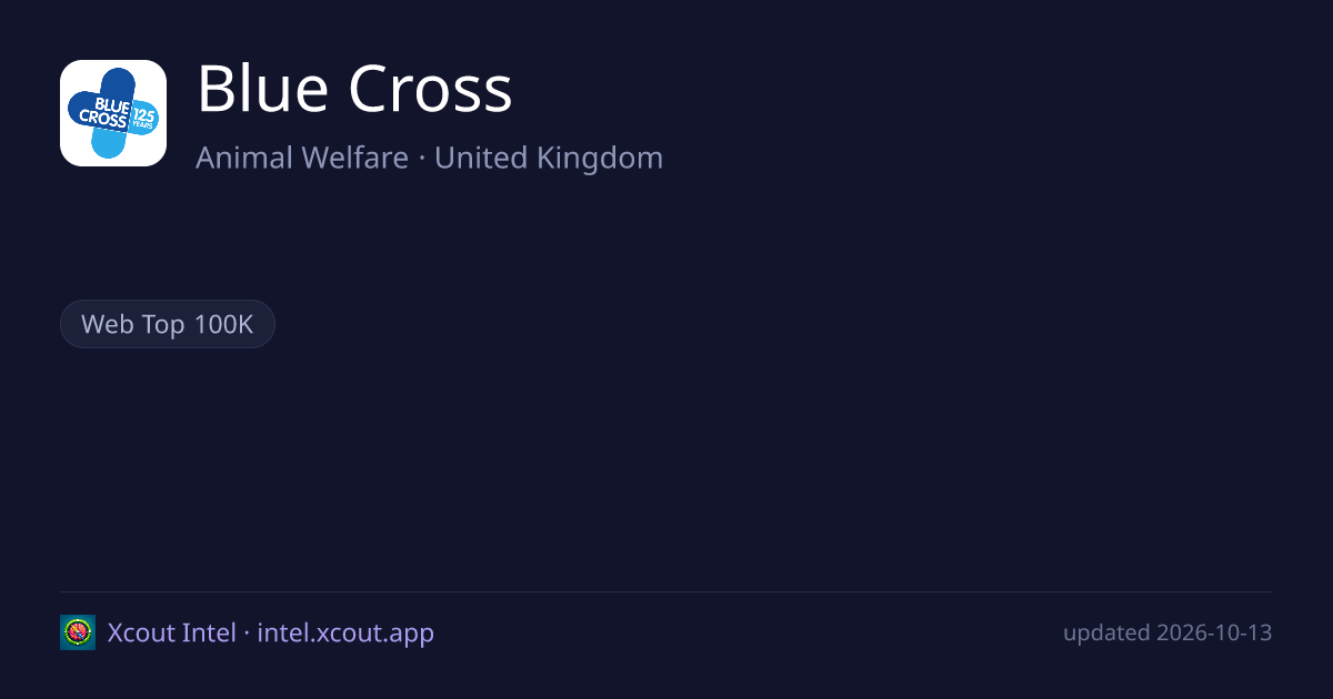 Blue Cross — share card preview