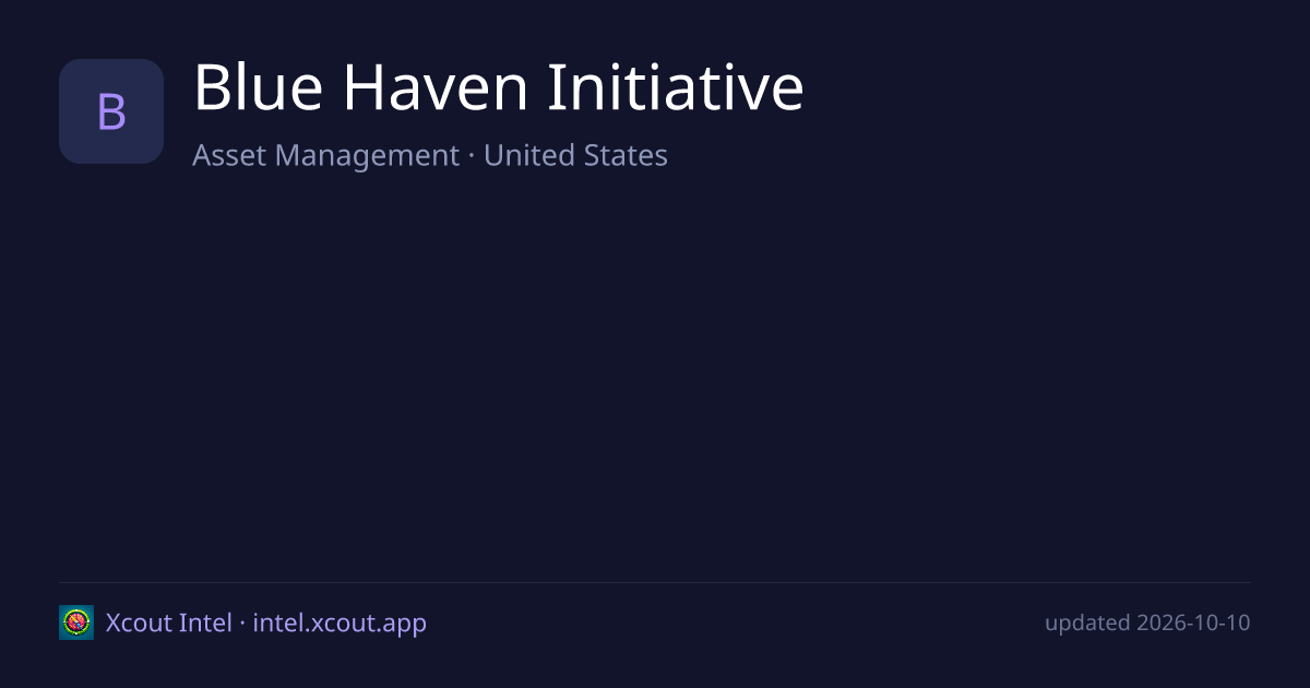 Blue Haven Initiative — share card preview