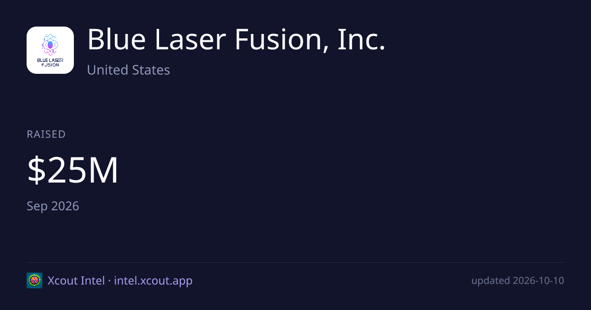 Blue Laser Fusion, Inc. — share card preview