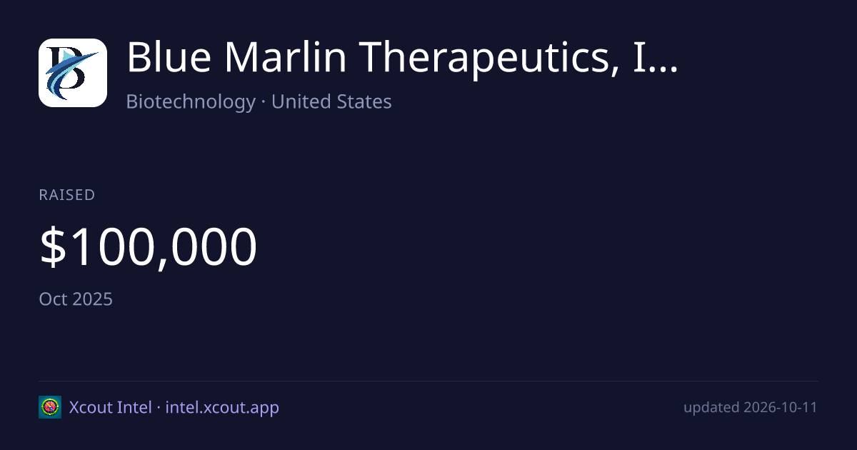 Blue Marlin Therapeutics, Inc. — share card preview