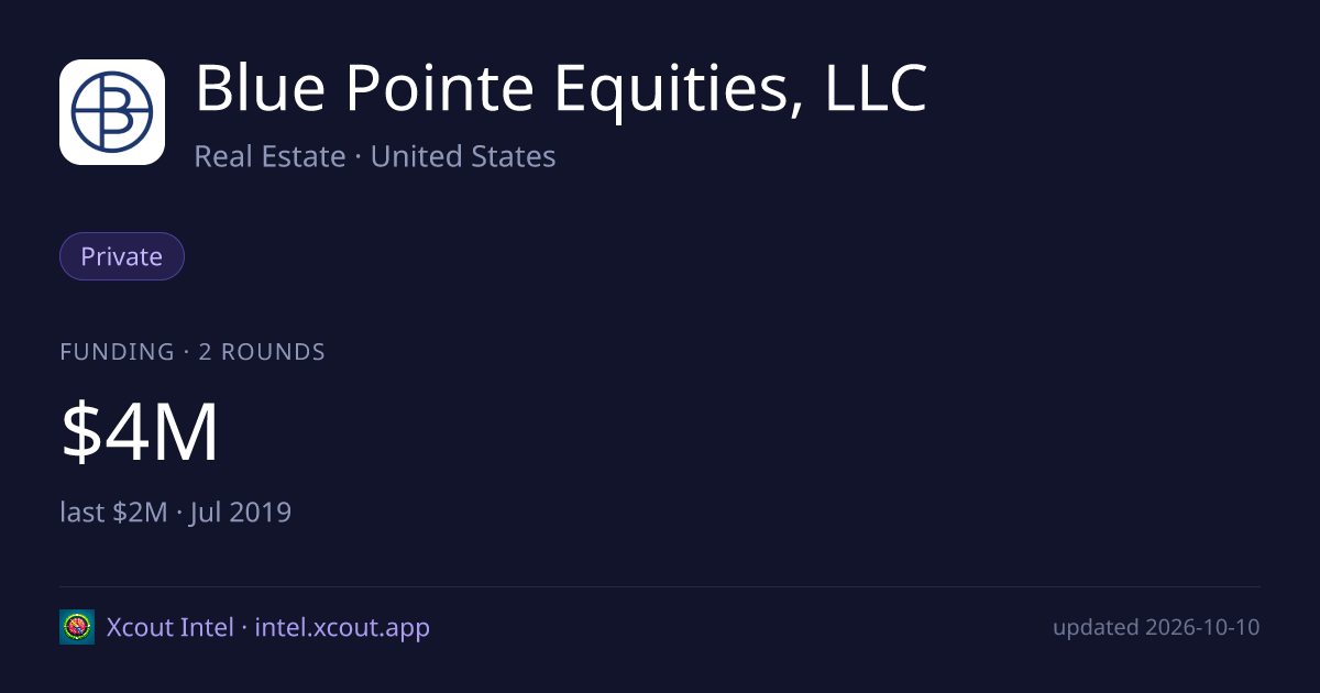 Blue Pointe Equities, LLC — share card preview