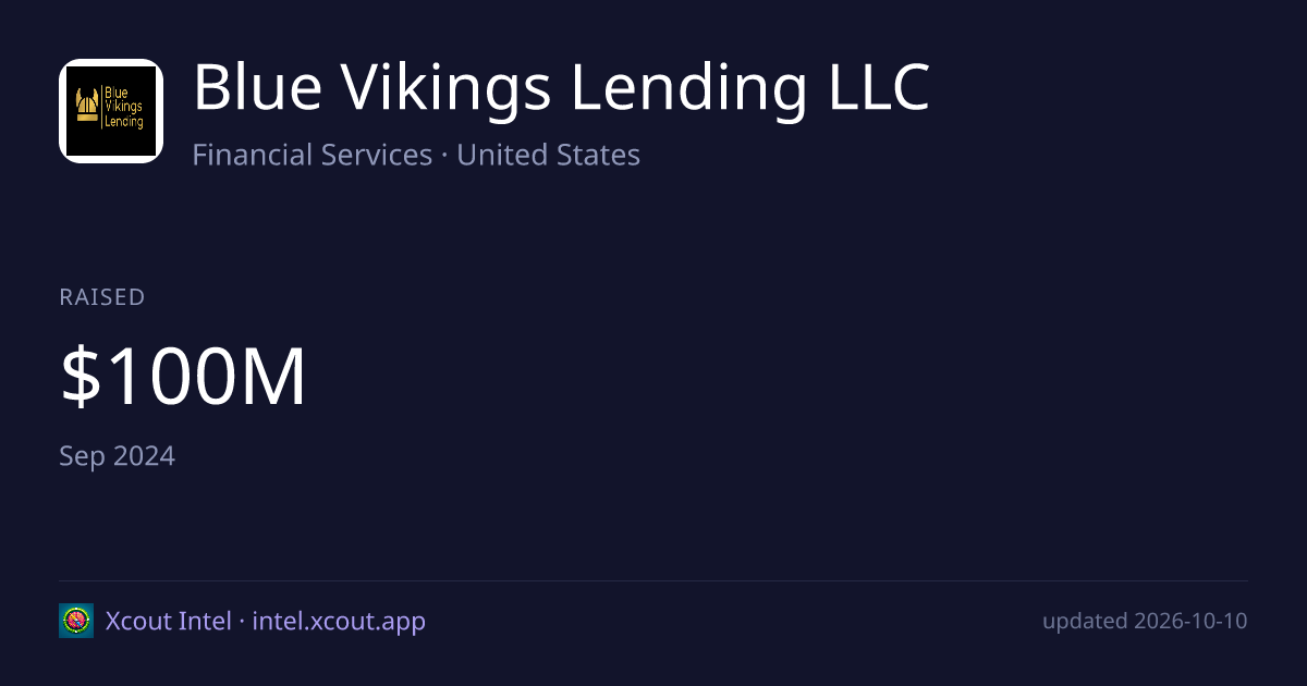 Blue Vikings Lending LLC — share card preview