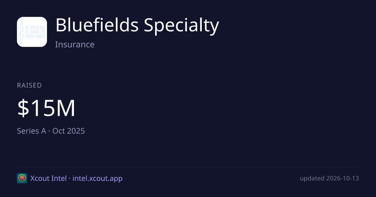 Bluefields Specialty — share card preview