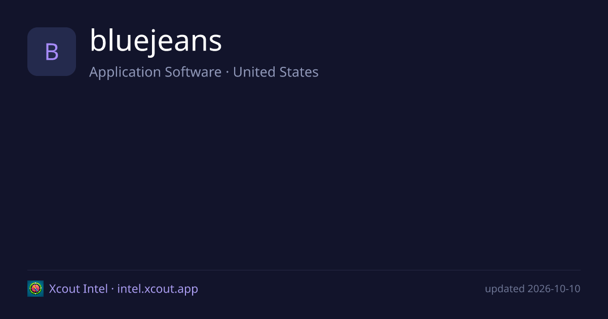 bluejeans — share card preview