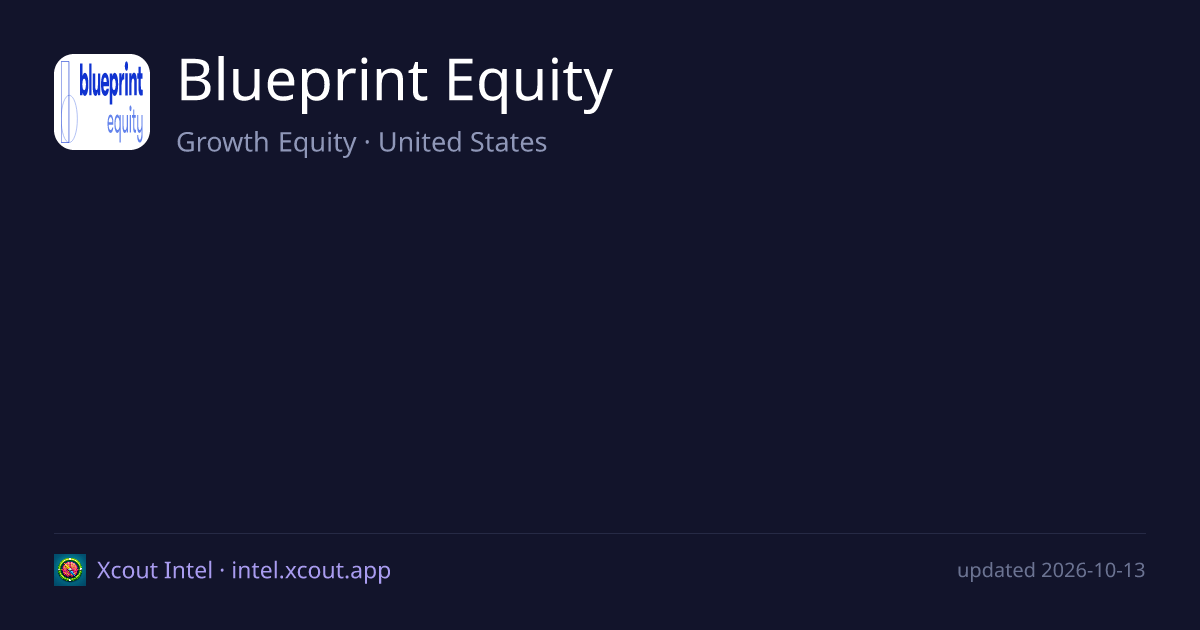 Blueprint Equity — share card preview