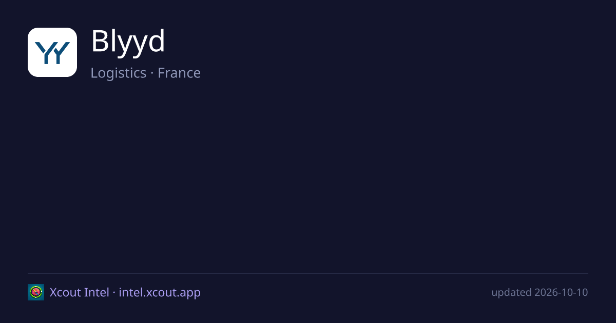 Blyyd — share card preview