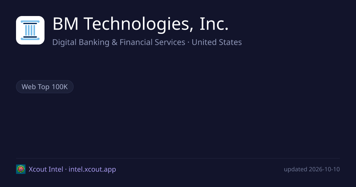 BM Technologies, Inc. — share card preview