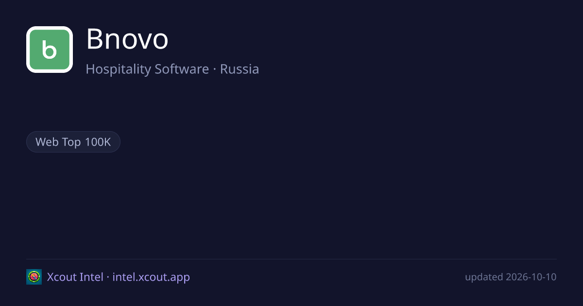 Bnovo — share card preview