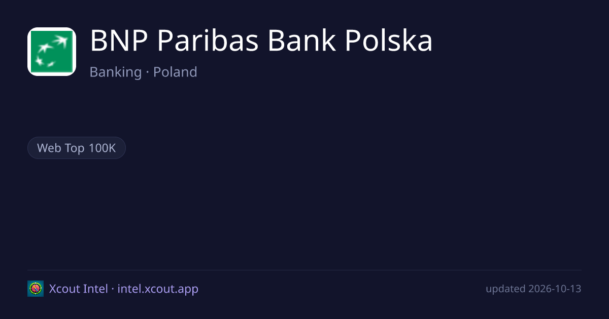 BNP Paribas Bank Polska — share card preview