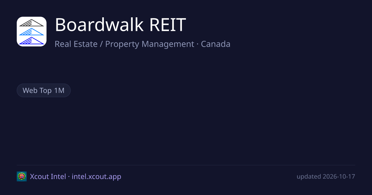 Boardwalk REIT — share card preview
