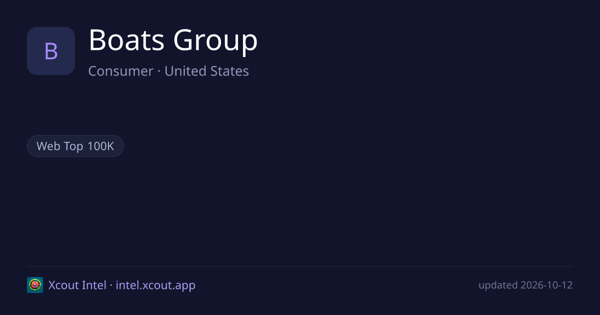 Boats Group — share card preview