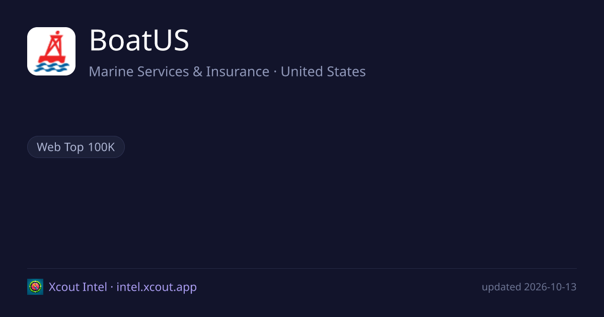 BoatUS — share card preview